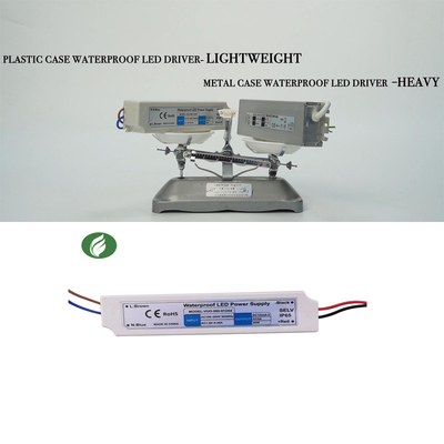 Электропитание СИД IP67 водителя 60w прокладки СИД предохранения от 12v Overtemp водоустойчивое