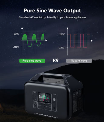 банки генератора перезаряжаемые портативной электростанции 1000W 1008Wh солнечные поставляют для на открытом воздухе